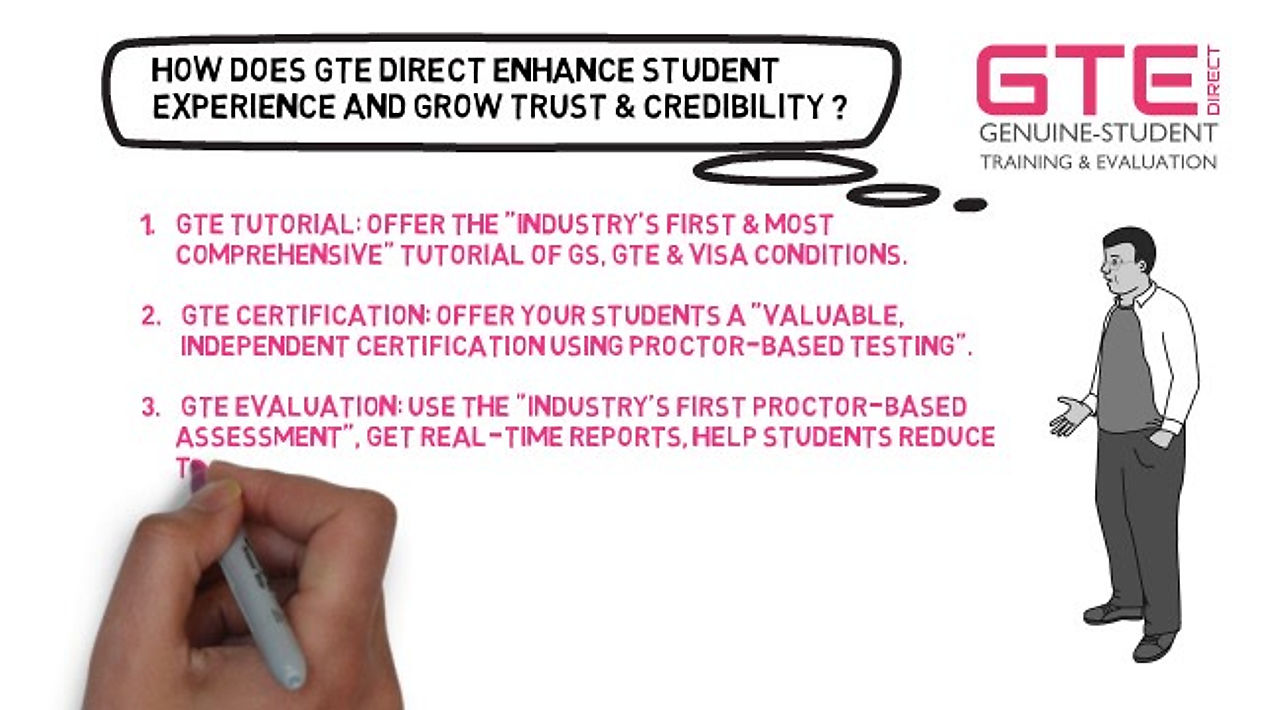 GTE DIRECT FOR AGENCIES